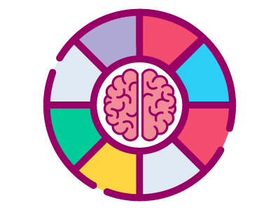 Color Word Matching brain game