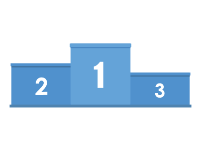 Ascending Number Order brain game