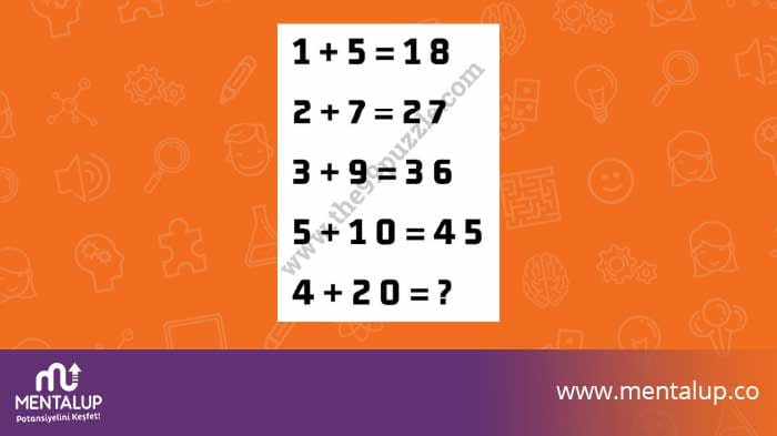 Interesting Maths Equation Puzzle with answer, Logic Math, The 99 Puzzle